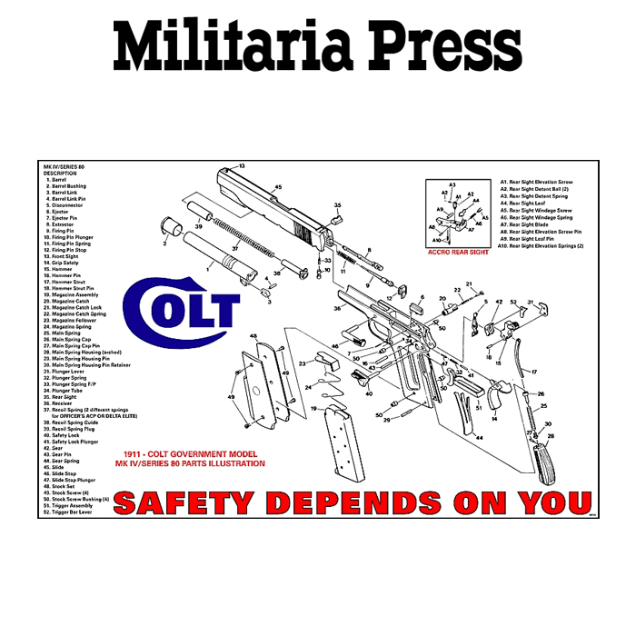 밀리터리아 프레스(Militaria Press) 밀리터리아 콜트 분해도 포스터