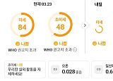 오래간..