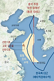 제 생각..