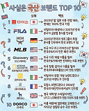 [펌] 사..