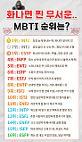 화나면 ..