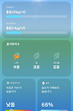 올해 시..