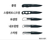 풀탱(Ful..