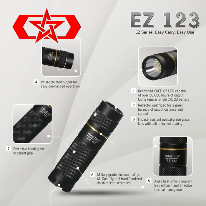 나이트코어(Nitecore) [Nitecore] EZ 123 - 나이트코어 EZ 123