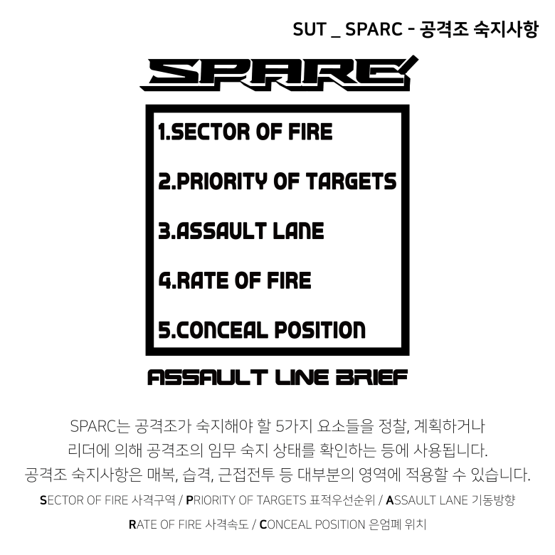 매드미닛(MADMINUTE) 매드미닛 SPARC 후드티 (블랙)