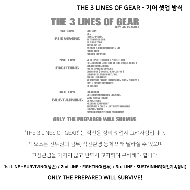 매드미닛(MADMINUTE) 매드미닛 THE 3 LINES OF GEAR 후드티 (블랙/그레이 레터링)