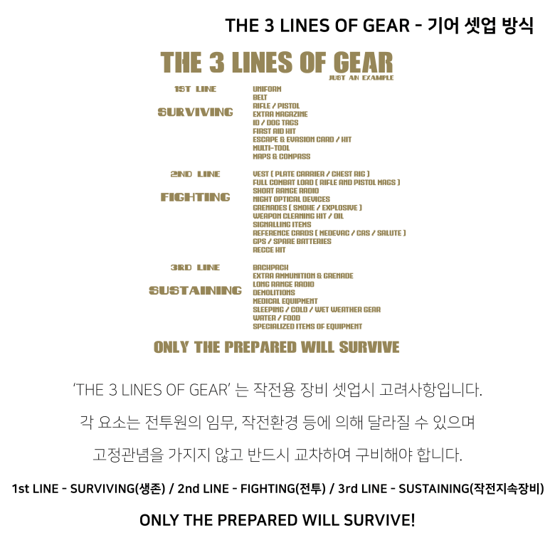 매드미닛(MADMINUTE) 매드미닛 THE 3 LINES OF GEAR 후드티 (블랙/탄 레터링)