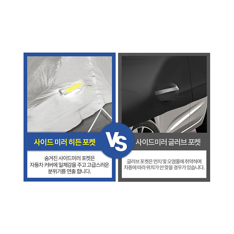 미쉐린(MICHELIN) 미쉐린 자동차 하프커버 차량 바디 덮개 전차종