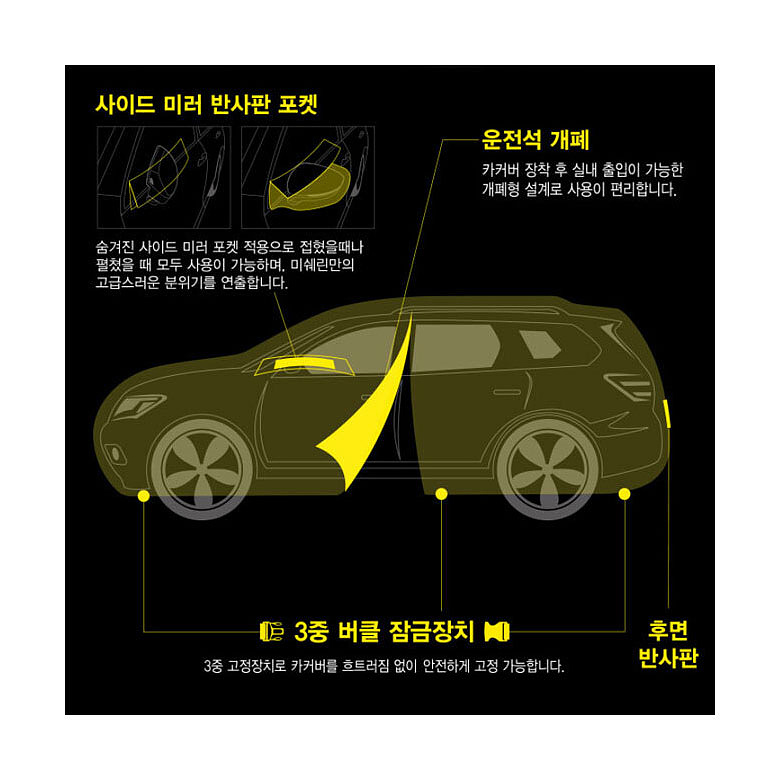 미쉐린(MICHELIN) 미쉐린 자동차커버 차량 바디 덮개 전차종