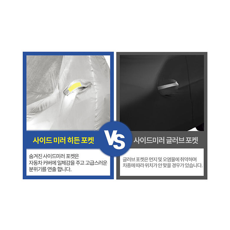 미쉐린(MICHELIN) 미쉐린 자동차커버 차량 바디 덮개 전차종