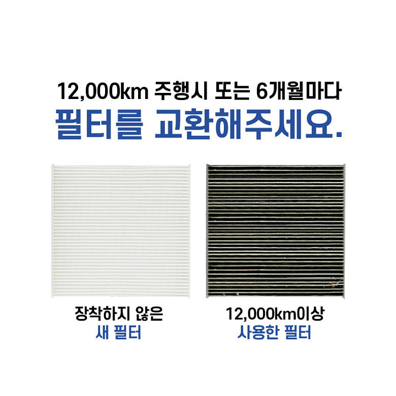 미쉐린(MICHELIN) 미쉐린 차량용 초미세먼지차단 에어컨 필터 PM1.0 (호수별)